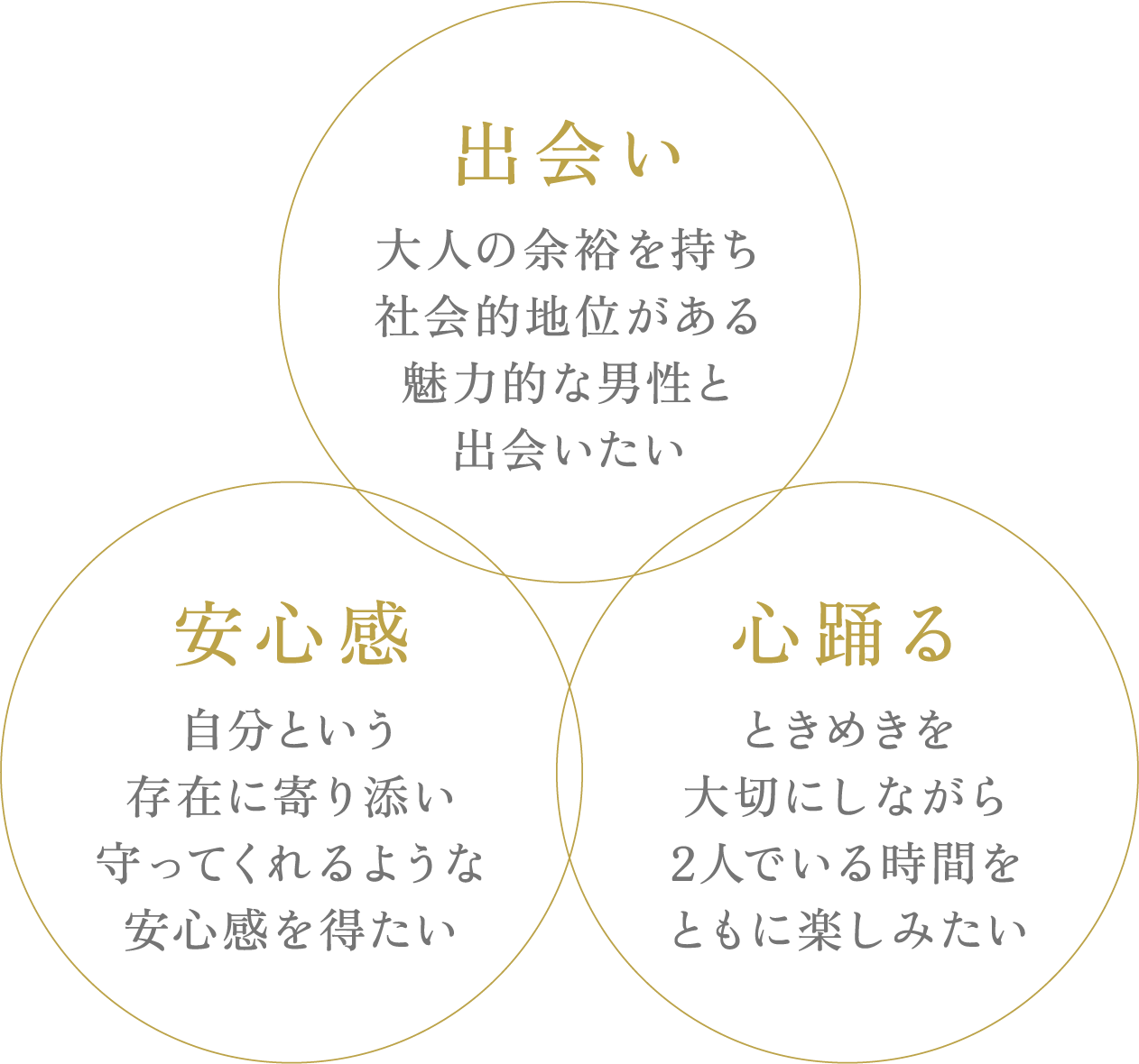 白金アクアマリンがあなたの希望を叶えます