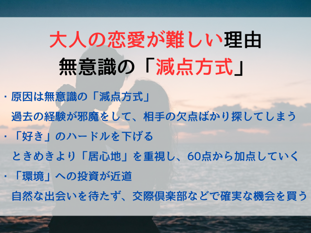大人の恋愛が難しい理由：無意識の「減点方式」