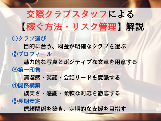 交際クラブスタッフによる【稼ぐ方法・リスク管理】解説